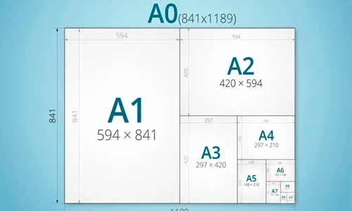 cuanto-mide-un-folio-A4